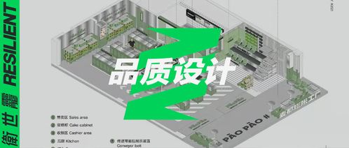 健康生活 品质设计design 爆火网红店竟是30年 老品牌 探秘泉州麦都 膨胀工厂paopao factory 焕新空间设计